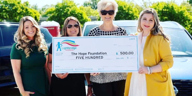 Non-Profit Donations in Concord, North Carolina